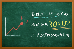 男性ユーザーからの返信率を30%上げるプロフの作り方とは？