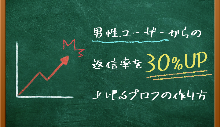 男性ユーザーからの返信率を30%上げるプロフの作り方とは？